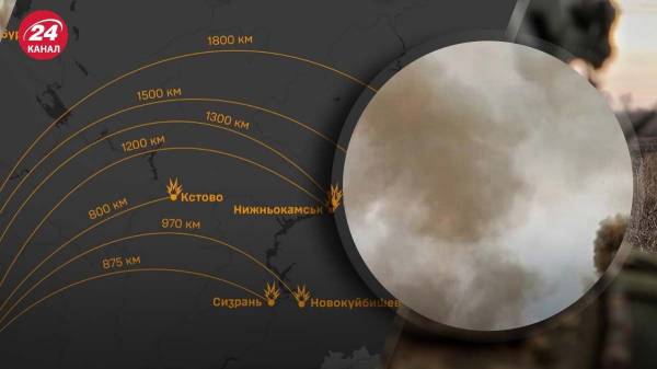 До 1800 кілометрів: у ЗСУ показали мапу 10 рекордних за дальністю ударів по Росії