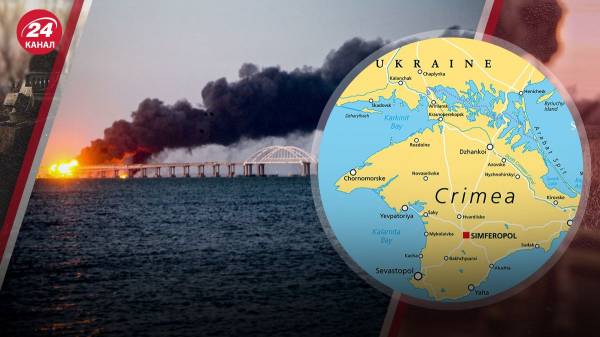 “Готовим к деоккупации”: чем для Кремля может обернуться потеря Крыма
