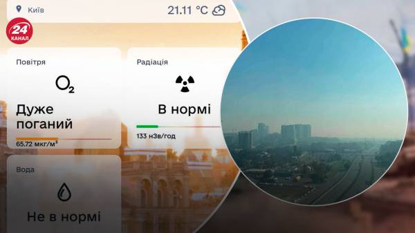 Минприроды назвало причину едкого смога в Киеве