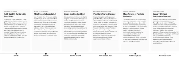 Знімки екрана взяті з https://www.whitehouse.gov/j6/