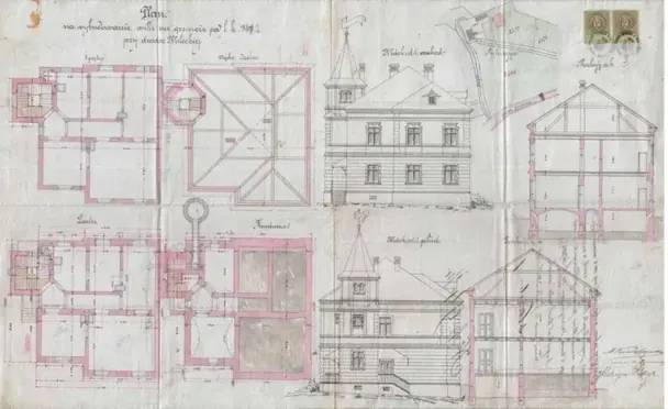 Вілла 1894 року побудови, якою цікавився Епштейн у листуванні / © Тетяна Казанцева