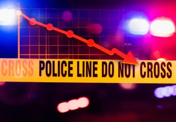 Рівень убивств в Америці знизився до найнижчого рівня за 125 років