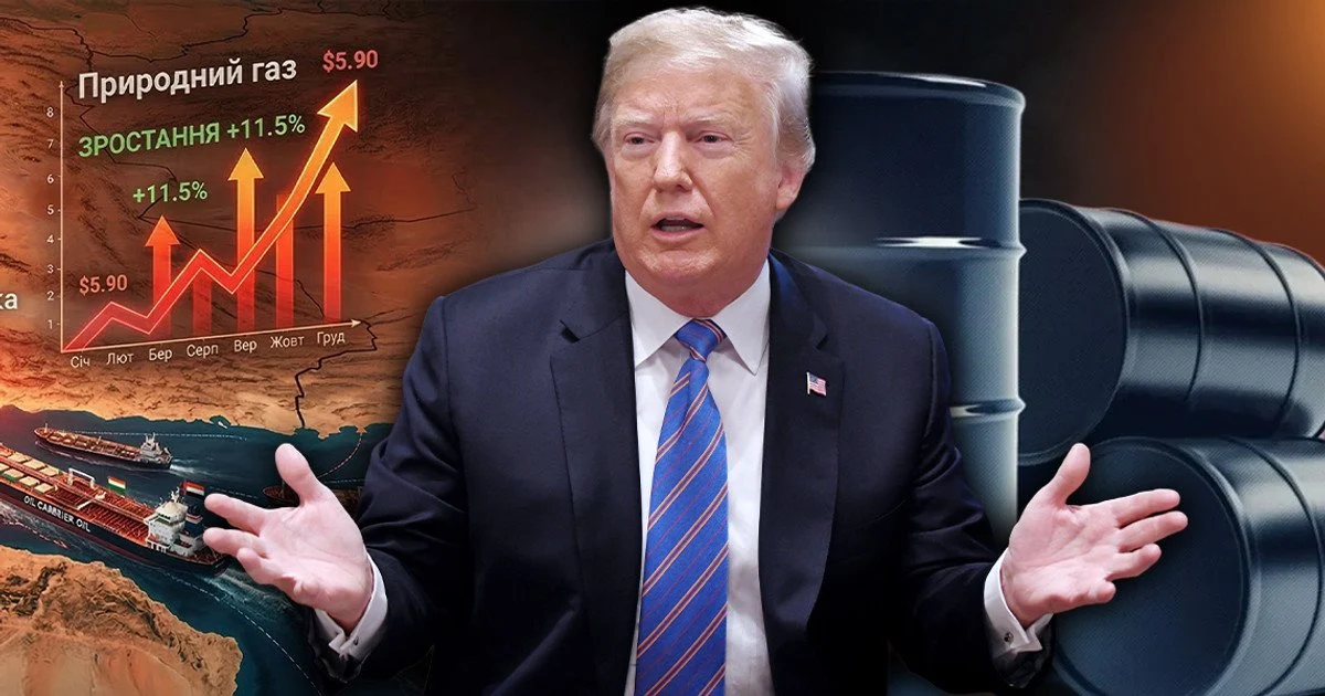 Світова нафта під загрозою: гендиректор Chevron повідомив про наслідки війни США і Ірану