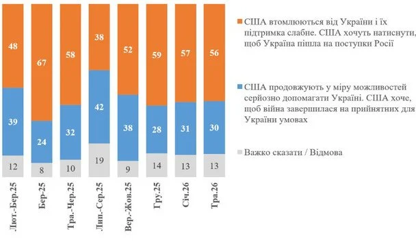 / © КМІС