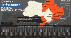 Удари рф по торгових центрах України: 10 знищених «Епіцентрів», «Ретровіль», «Амстор» та інші атаковані ТЦ