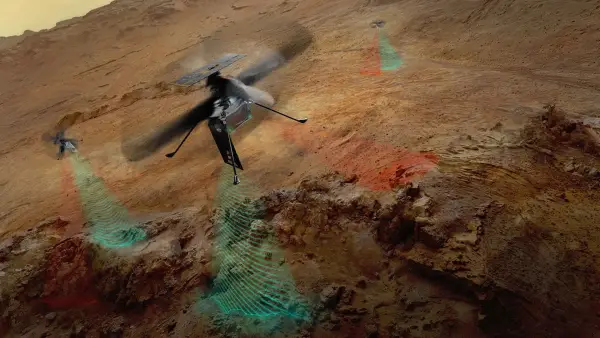 Гелікоптери NASA «SkyFall» шукатимуть лід на Марсі за допомогою зелених променів