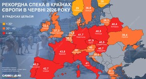Розпечена Європа: температурні рекорди європейських країн у червні