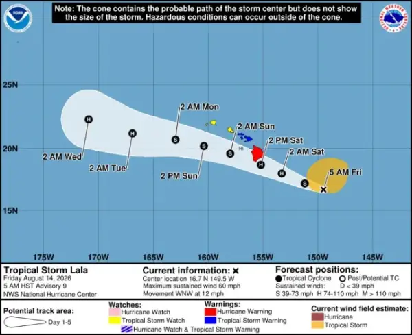 hawaii lala