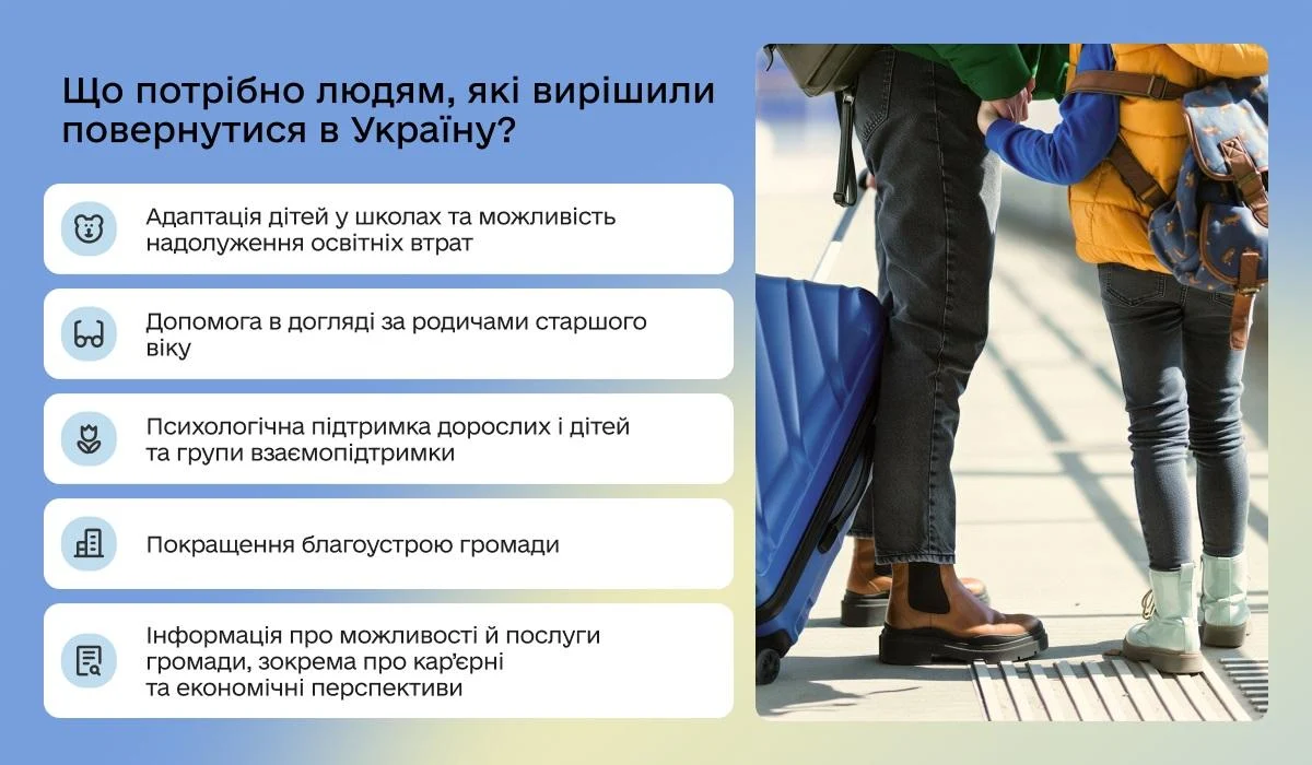 Українці хочуть повернутися додому: як перетворити рішення на план?