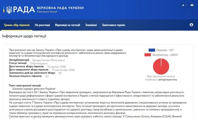 'Невірне встановлення причини смерті – і рідні військового не зможуть пов’язати її із захистом Батьківщини', - судмедексперт Наталія Ергард