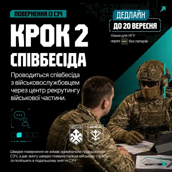 Покроковий алгоритм