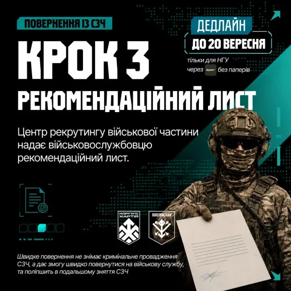 Покроковий алгоритм