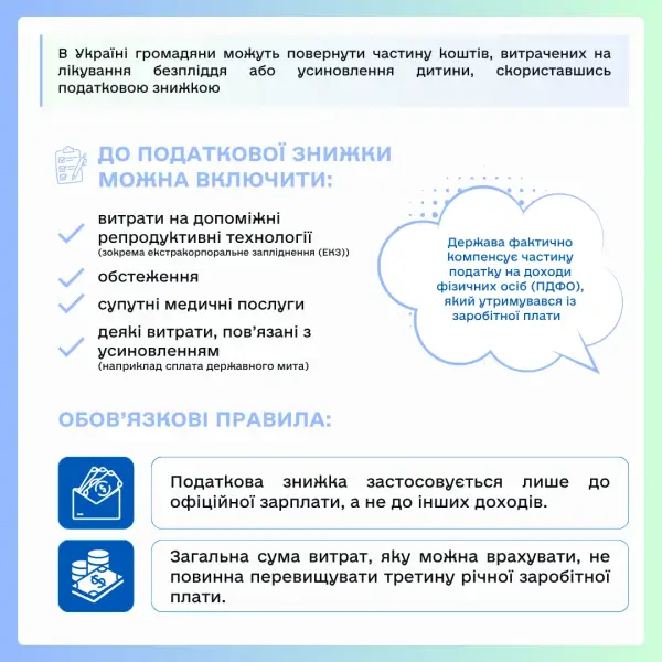податкова знижка за усиновлення та екз