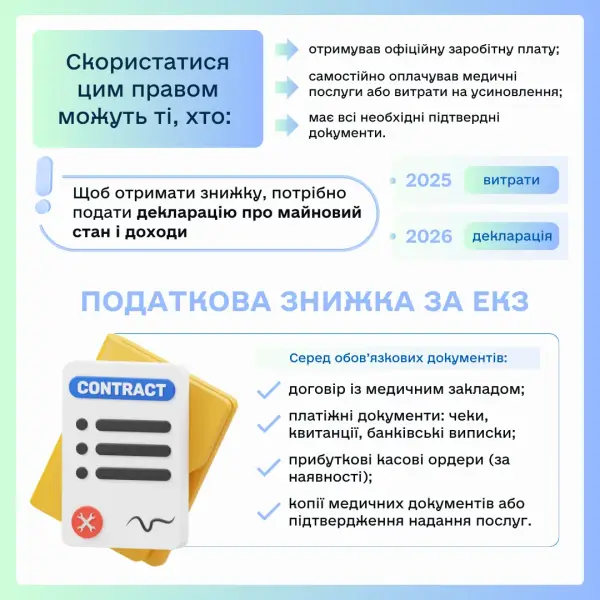 податкова знижка за усиновлення та екз