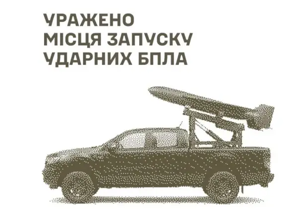 Захисники України завдали уражень по місцях запуску ударних БпЛА, командних пунктах і засобах розвідки росіян