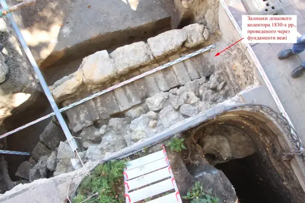 Знайшли вежу Хаджибейського замку: це допомогло визначити розміри фортеці